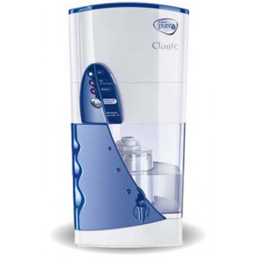 Pureit Classic Water Purifier (Manual)